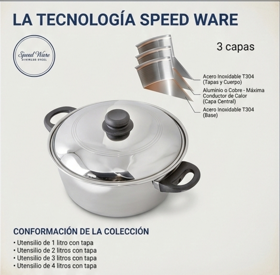 Batería Speed Ware